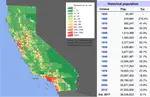 California Synthetic Population Synthesis